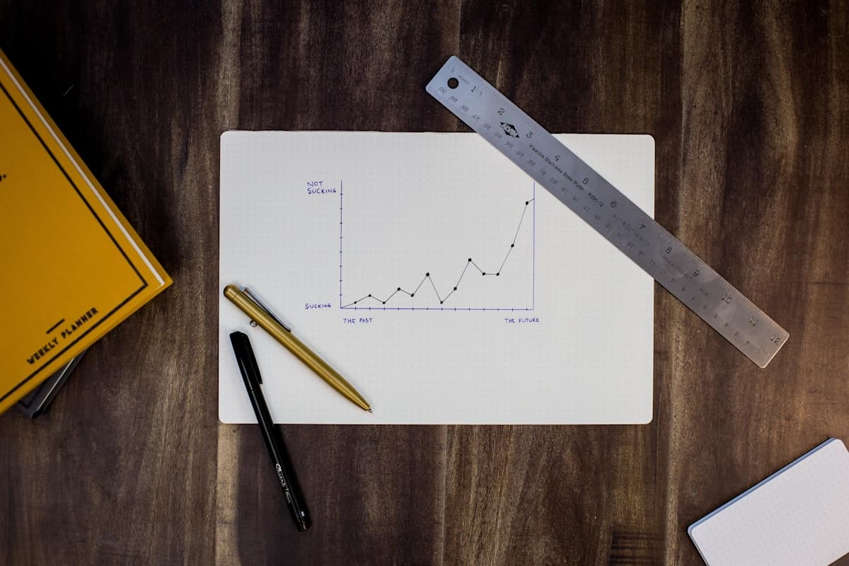 Key QA Metrics for Agile Teams